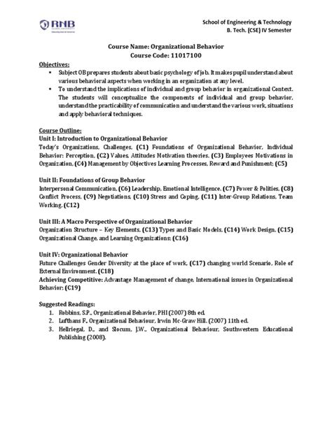 Image result for IGNOU Organization Behaviour Syllabus