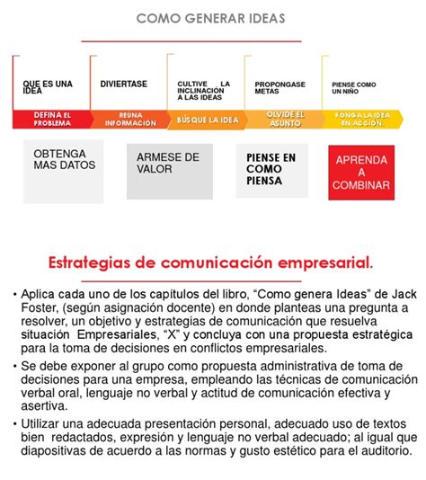 Como Generar Ideas に対する画像結果