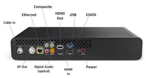 A simplified guide to setting up your Comcast cable box - WireMystique