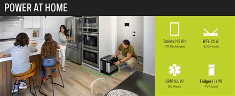 Image result for Pro Core 4000 Generators. Amazon