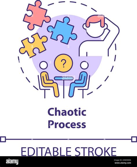 Image result for Chaotic Project Management Visual