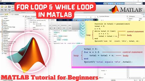 Image result for How to Run a Loop in Matlab/Simulink