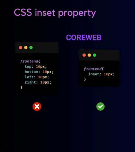 Afbeeldingsresultaten voor Inset CSS Meaning