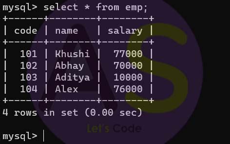 Toradh íomhá ar Interface Python with MySQL Class 12 NCERT PDF