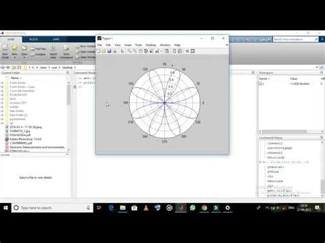 Image result for Polar Plot MATLAB Report Examples