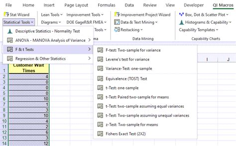 Image result for Independent Samples T-Test Hypothesis Testing Excel