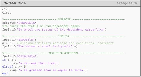 Multiple Conditions MATLAB に対する画像結果