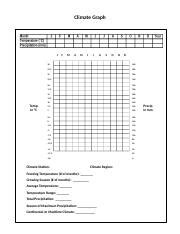 Climate Graph Paper に対する画像結果
