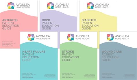 Patient Teaching Tools に対する画像結果