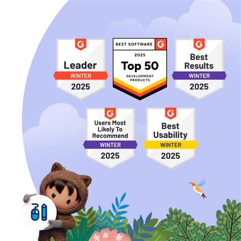 Image result for Low Code Platform Eco System