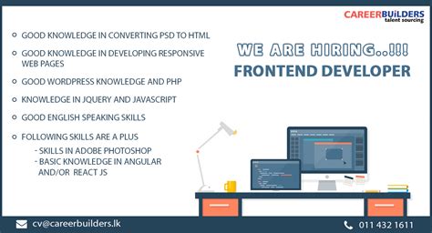 Image result for Front End Developer Vacancy Post