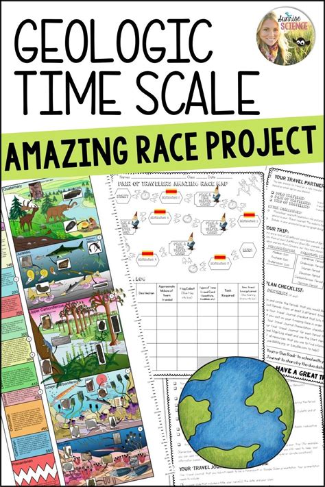 Geologic Time Scale Amazing Race Worksheet に対する画像結果