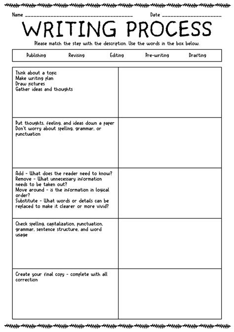 Image result for Process of Essay Writing Worksheet