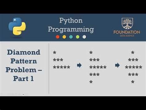 Diamond Symbol in Python に対する画像結果