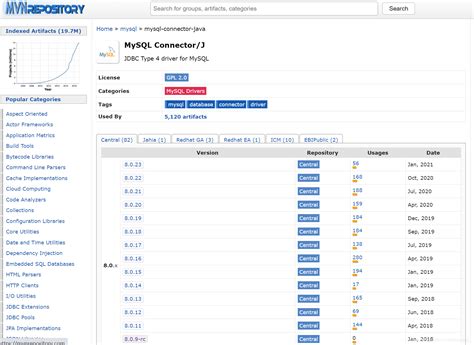 Image result for MySQL Java Connector
