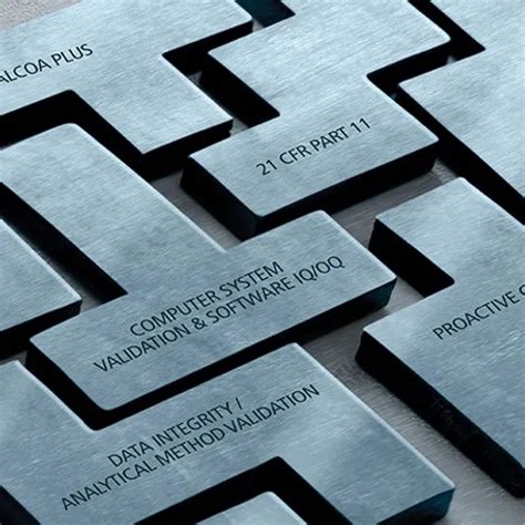 Image result for System Validation Testing