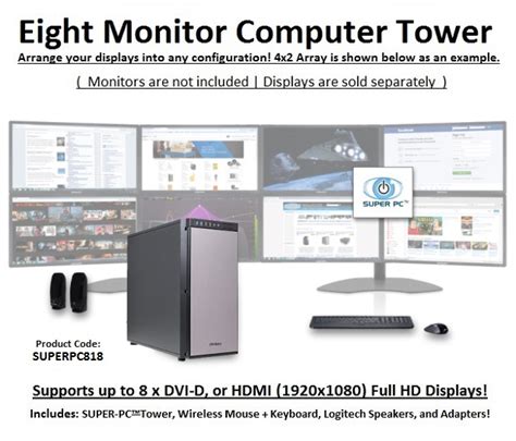 Image result for Computer with Monitor High Speedm