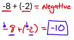 How Do You Add Negative Numbers に対する画像結果
