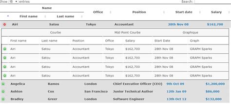 Image result for Grouped DataTable