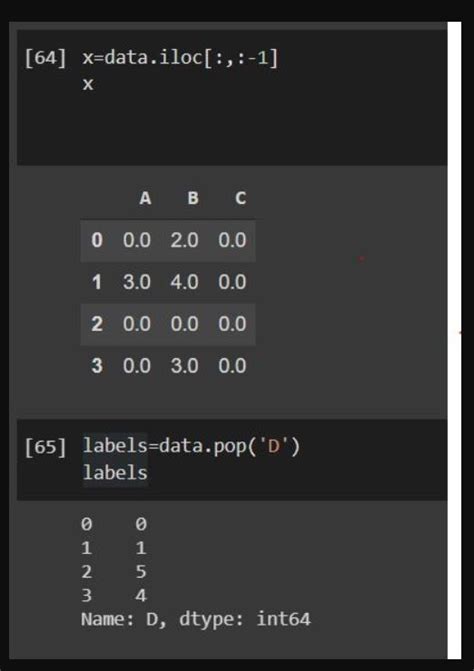 Image result for Python with Labeled