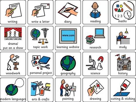 Image result for Free Flow Sign Visual Timetable