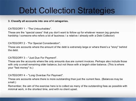 Image result for Debt Recovery Strategy Script