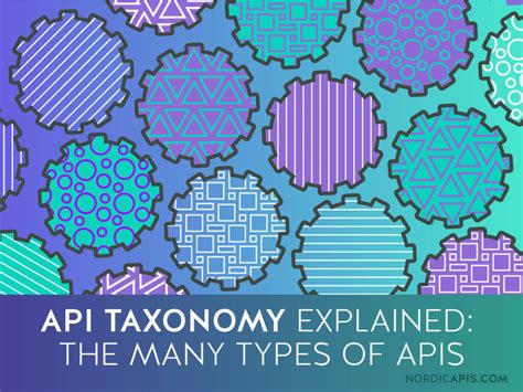 Image result for API Taxonomy