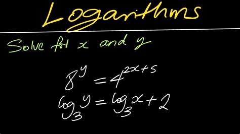 Image result for Logarithmetic