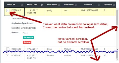 Image result for DataTable Collapse Column