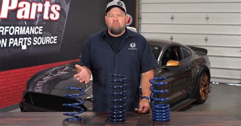 Toradh íomhá ar Linear Spring Rate