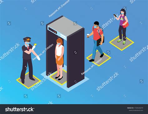 Image result for Security Check Mall Signage