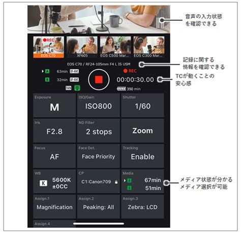 Multi Controller Key of a Camera に対する画像結果