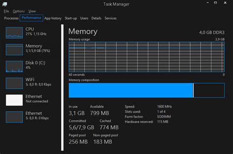 Image result for Task Manager RAM Usage