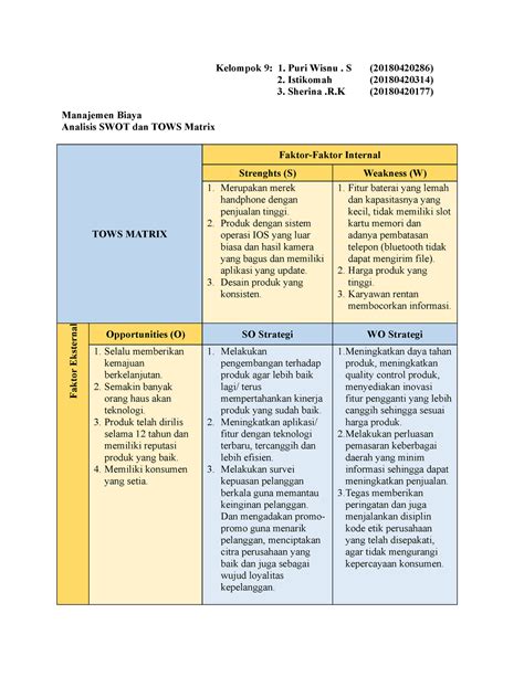Image result for Contoh Two's Matrix