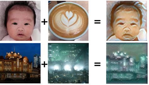 Image result for Style Transfer Python