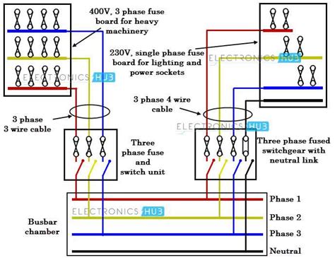 Image result for 3 Phase Power Chart