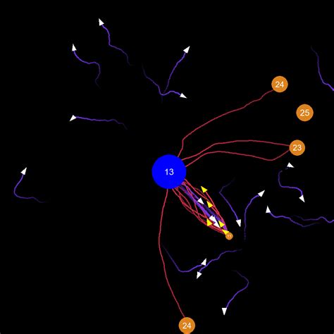 Image result for Ant Colony Py