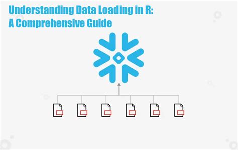 Image result for Types of Data Loading