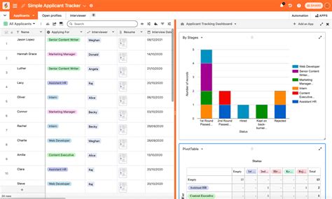 Image result for Example of Database for New App