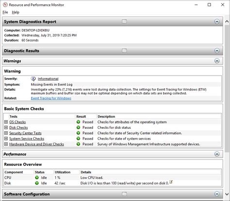 PC Performance Test に対する画像結果