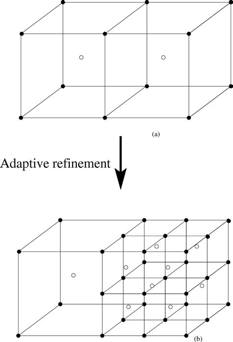 Meshfree Methods に対する画像結果