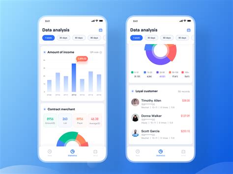 Image result for Data Analysis Interface