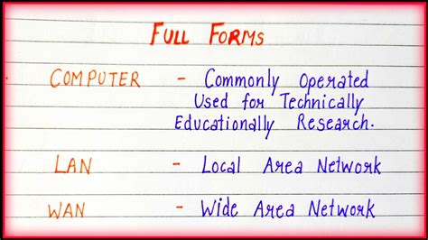 Afbeeldingsresultaten voor Full Form of Computer Related Words