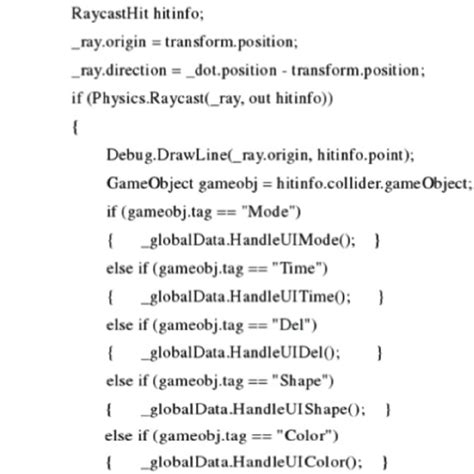 Single Function Code に対する画像結果