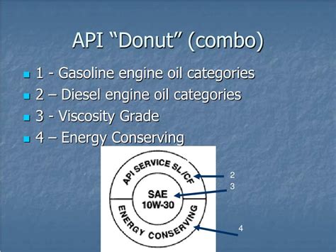 Afbeeldingsresultaten voor API Donut Labelled