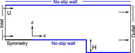 Back Facing Diagram に対する画像結果