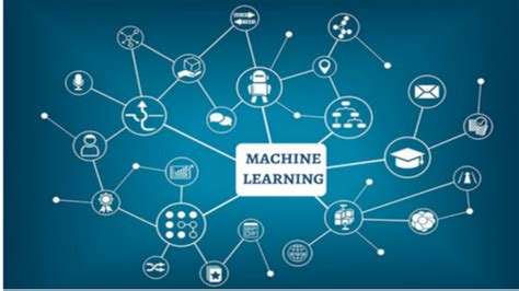 Afbeeldingsresultaten voor Machine Learning Fiuture