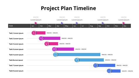 Image result for Project Plan Timeline Template
