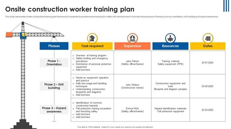 Image result for Worker Training Module Template