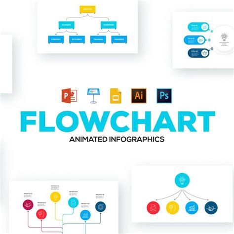Image result for Flowchart Drawing Animation